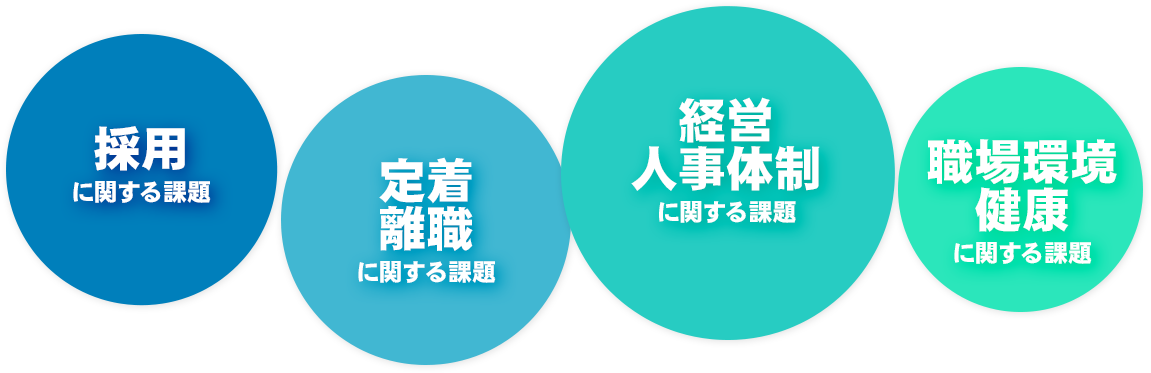 バックオフィス業務をサポートします